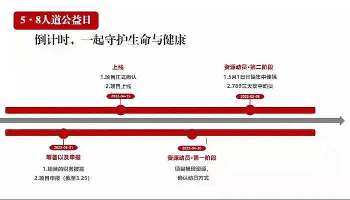 众筹项目培训-1.jpg