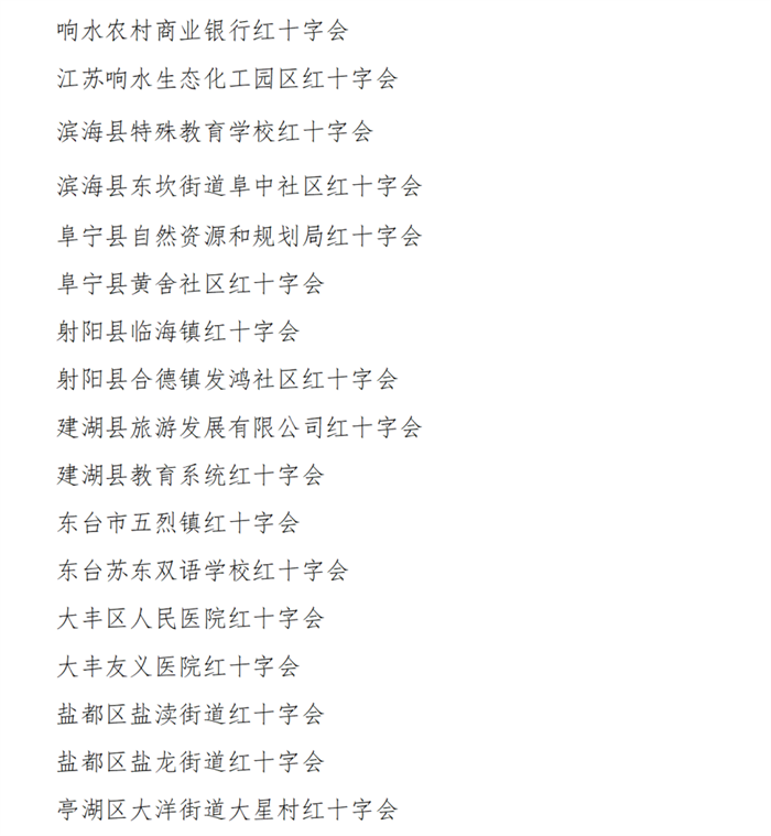 优秀红十字会基层组织.png