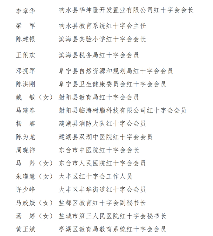 优秀红十字会会员.png