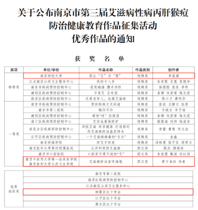 好消息.png